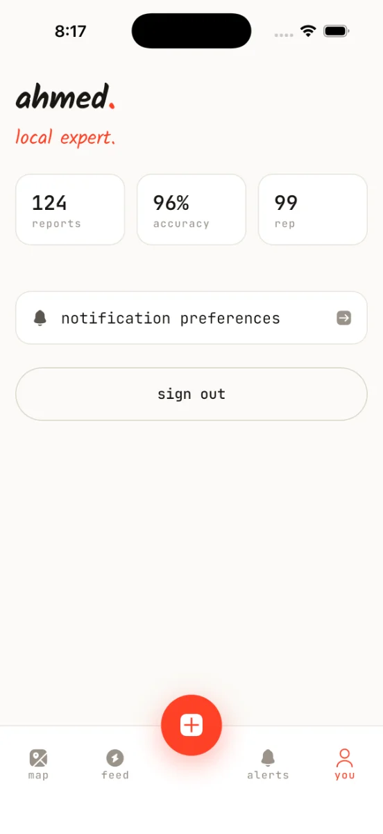 a reporter profile — reports, accuracy, reputation